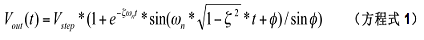電源設(shè)計(jì)小貼士20:請(qǐng)不要忽視那些意外諧振響應(yīng)(電子工程專輯)