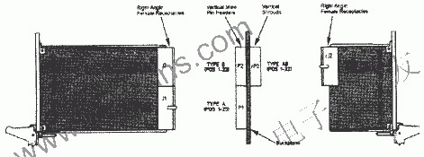 3U CPCI板卡及背板結(jié)構(gòu) www.makelele.cn