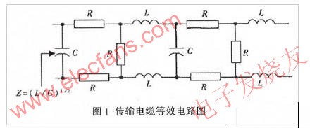 傳輸電纜等效電路圖 www.makelele.cn