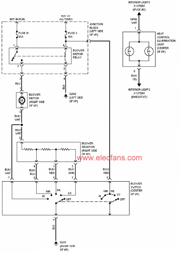 1994年三菱Montero加熱器電路圖 http://www.makelele.cn