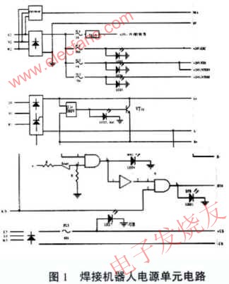 焊接機(jī)器人電源單元 來(lái)源：電子發(fā)燒友