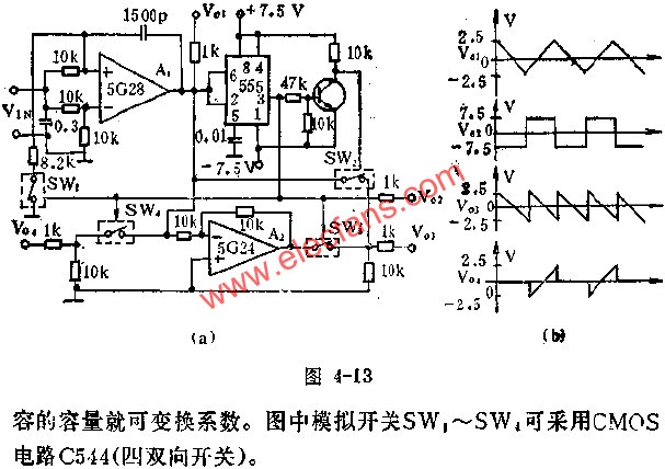 時基集成電路組成多種波形發(fā)生器電路圖  www.makelele.cn