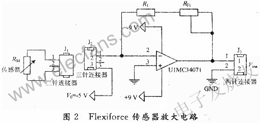 Flexiforce傳感器的放大器電路 www.makelele.cn