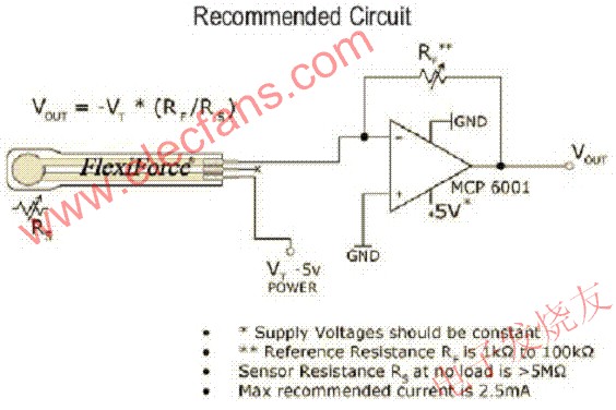 Flexiforce傳感器典型電路 www.makelele.cn