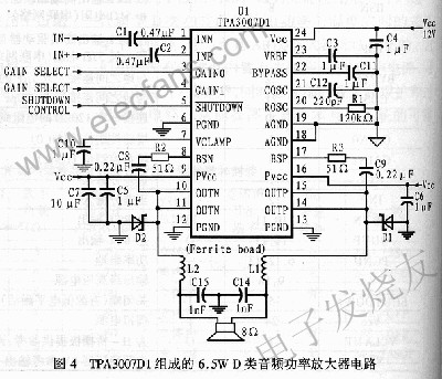 TPA3007D1組成的6.5W BTL D類音頻功率放大器電路 www.makelele.cn