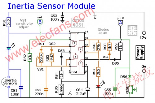 慣性傳感器模塊 www.makelele.cn