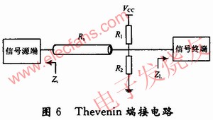 Thevenin端接電路 www.makelele.cn