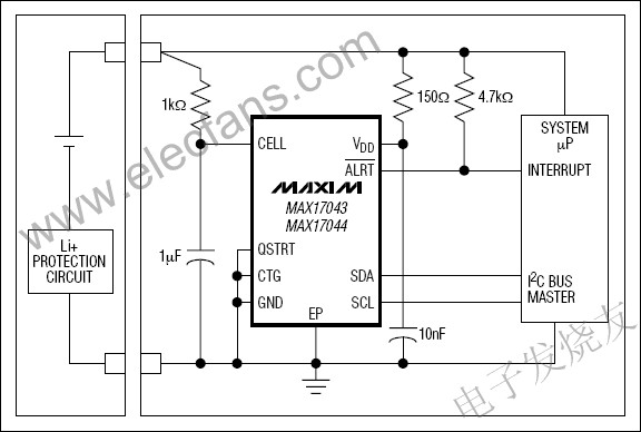 MAX17043, MAX17044 低成本1S/2S電量計 www.makelele.cn
