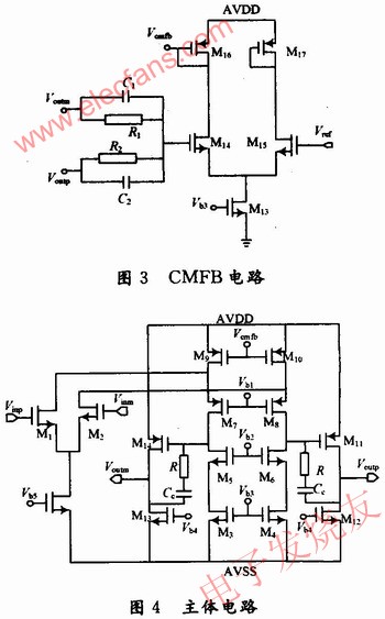  CMFB帶共源輸出緩沖的全差分折疊式共源共柵結(jié)構(gòu) www.makelele.cn