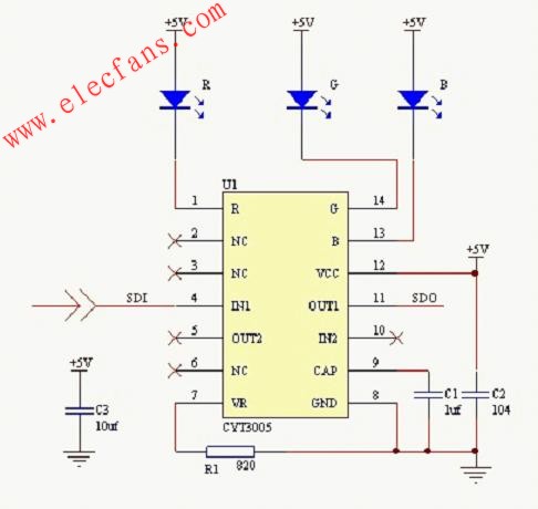 CYT3005單線傳輸驅(qū)動全彩LED燈
