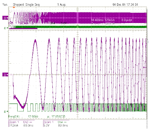 圖6: 有BEMF修正功能的相電流。（電子系統(tǒng)設(shè)計(jì)）