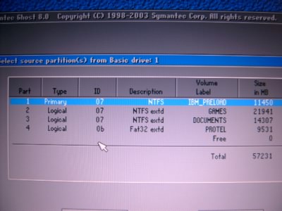 網(wǎng)友分享：用GHOST實現(xiàn)一鍵恢復(fù)