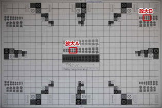 使用最大光圈拍攝