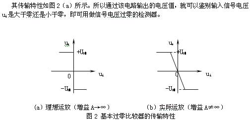 電壓比較器的工作原理與常見簡(jiǎn)單應(yīng)用電路分析