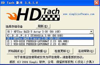 實(shí)戰(zhàn)RAID5手把手教你組磁盤陣列5