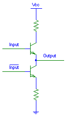 什么是源型 漏型？什么是上拉電阻？下拉電阻？什么是 線驅(qū)動輸出 集電極開路輸出，推挽式輸出？(轉(zhuǎn)） - jxsnowsky0002 - jxsnowsky0002博客