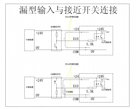什么是源型 漏型？什么是上拉電阻？下拉電阻？什么是 線驅(qū)動輸出 集電極開路輸出，推挽式輸出？(轉(zhuǎn)） - jxsnowsky0002 - jxsnowsky0002博客