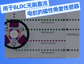 用于BLDC無刷直流電機的磁性角度傳感器