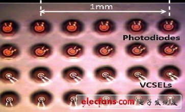 IBM開(kāi)發(fā)光芯片原型產(chǎn)品 速率高達(dá)1Tbps