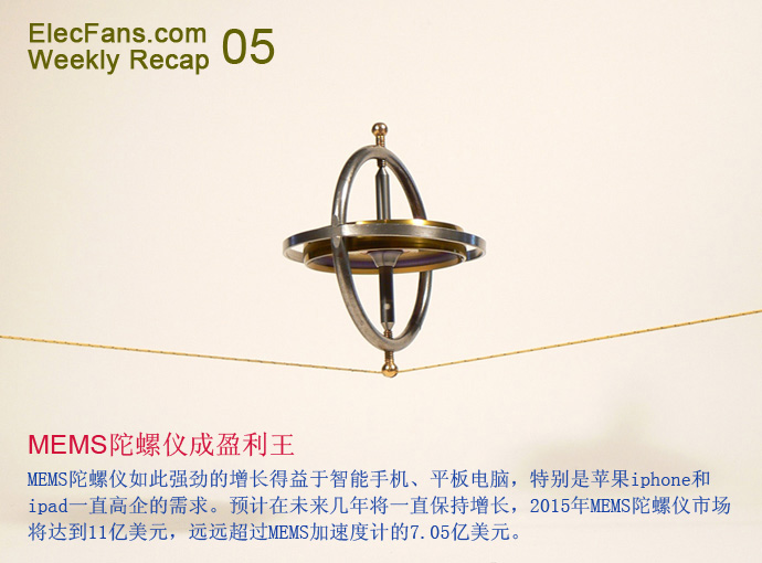 MEMS陀螺儀風(fēng)頭正勁，多核再度走熱