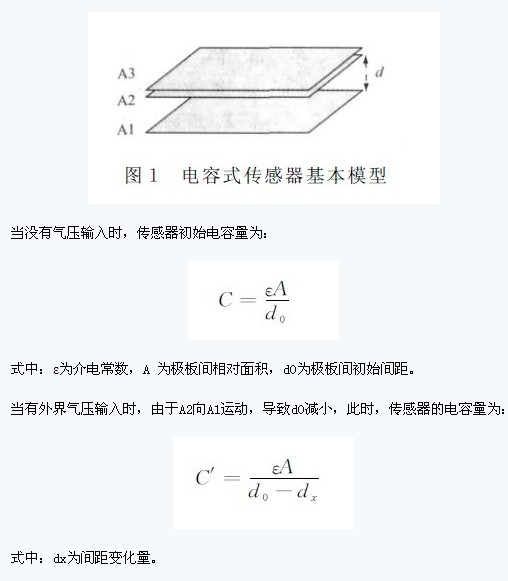 基于電容式傳感器數(shù)字化通用檢測接口設(shè)計