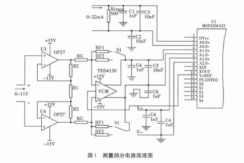 基于MSP430F42x的工業(yè)信號(hào)產(chǎn)生與測(cè)量?jī)x表的設(shè)計(jì)