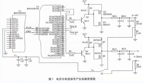 基于MSP430F42x的工業(yè)信號(hào)產(chǎn)生與測(cè)量?jī)x表的設(shè)計(jì)