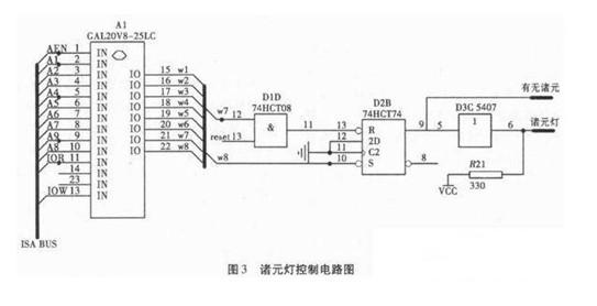 火控計(jì)算機(jī)接口電路的設(shè)計(jì)