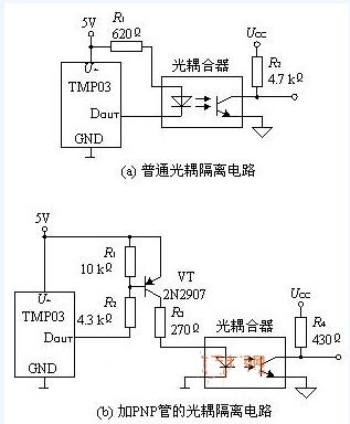 基于TMP03的遠(yuǎn)程測(cè)溫電路設(shè)計(jì)