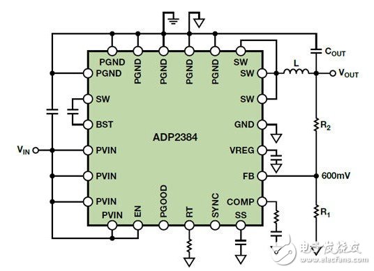 圖4. 連接用于調節(jié)輸出電壓的ADP2384