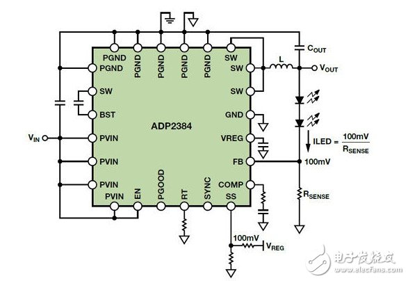 圖7. 使用SS/TRK引腳以降低FB基準(zhǔn)電壓