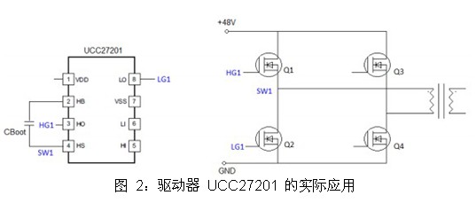 驅(qū)動器 UCC27201 上電時刻 HO 引腳誤脈沖的分析及解決