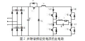 圖2 并聯(lián)諧振逆變電源的主電路