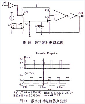 圖10 數(shù)字延時電路原理及圖11 數(shù)字延時電路仿真波形