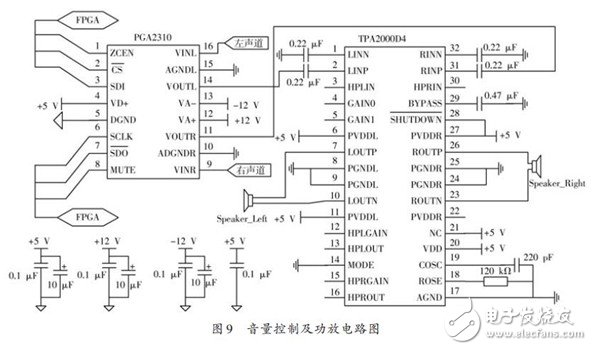 圖9 音量控制及功放電路圖