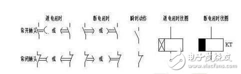 時間繼電器的符號