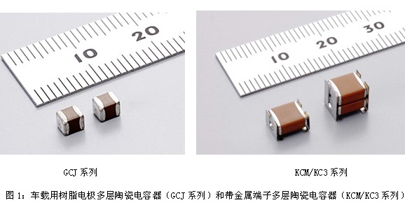 關(guān)于面向汽車的提高耐電路板彎曲性的多層陶瓷電容器 