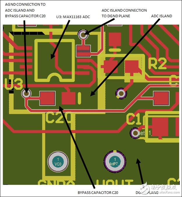 圖4. 與ADC （U3）的地平面隔離。