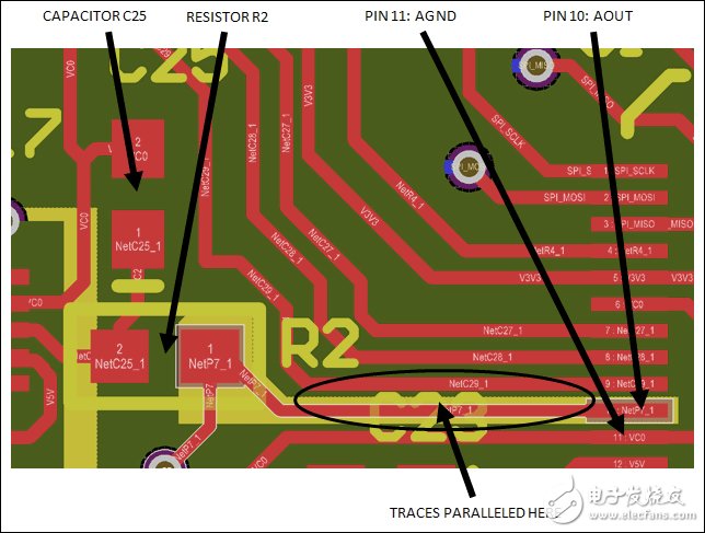 圖5. AOUT引腳與ADC之間的連接。