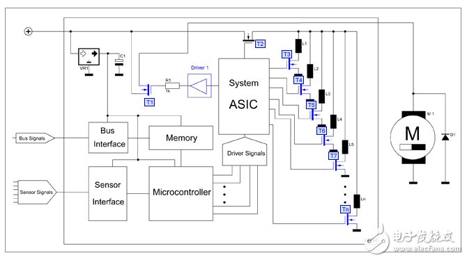 FAN7093_F085用于汽車(chē)制動(dòng)系統(tǒng)的相關(guān)電路圖