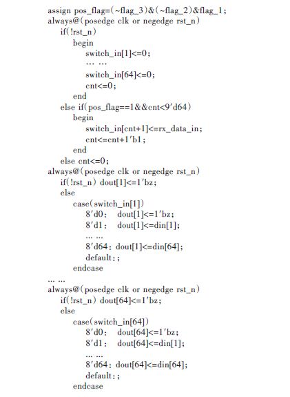 則該模塊會(huì)將din［2］通道的輸入信號(hào)經(jīng)dout［3］輸出通道輸出。部分代碼如下［10］：