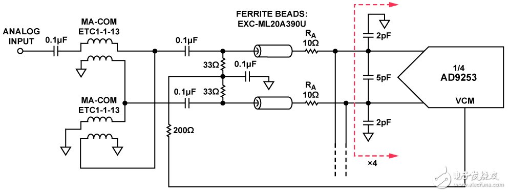 圖2. 輸入模擬求和網(wǎng)絡(luò)