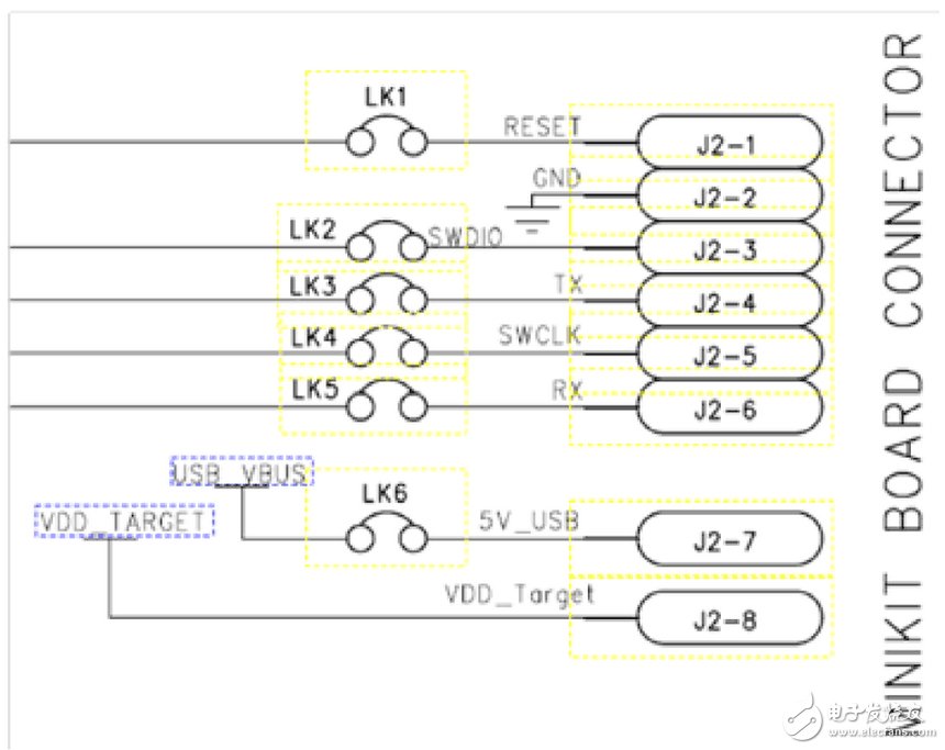 圖5. 校準(zhǔn)DAC時(shí)的“超級(jí)終端”輸出