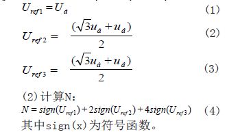 首先將電壓矢量out U 分解到α、β軸上，α軸上分量為á u 、β軸上分量為 u ，計(jì)算參考值 ref 1 U 、 ref 2 U 、 ref 3 U ：