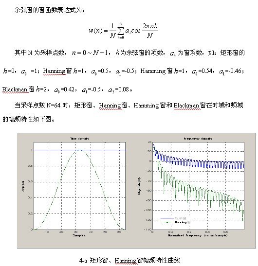 凌華科技PCI-9846高速數(shù)字化儀在諧波檢測(cè)中的應(yīng)用