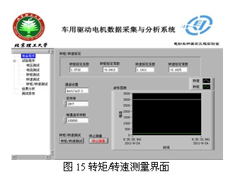 基于PCI-9846H的死區(qū)時間引起的電壓波形畸變的研究 