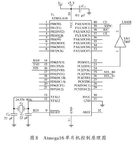 Atmega16單片機控制原理圖