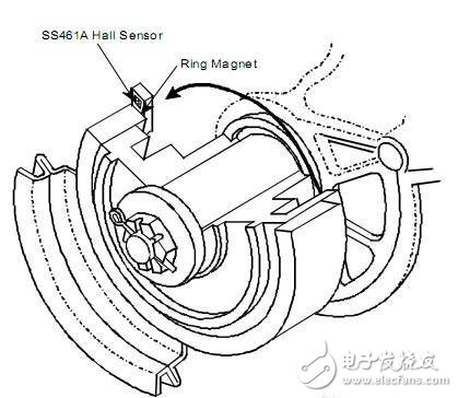 SS461C霍爾效應(yīng)傳感器在汽車上的應(yīng)用