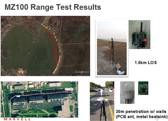 Marvell“四駕馬車”并驅(qū)，開拓LED智能照明未來 