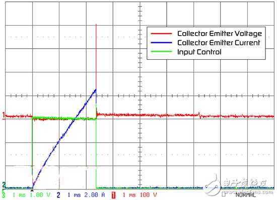 汽車點火系統(tǒng)中的智能IGBT設計案例